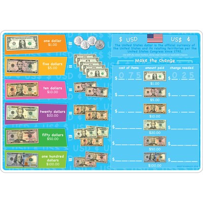 Ashley Productions Smart Poly 12" x 17" U.S. Currency Learning Mat, Double-Sided (ASH95027)