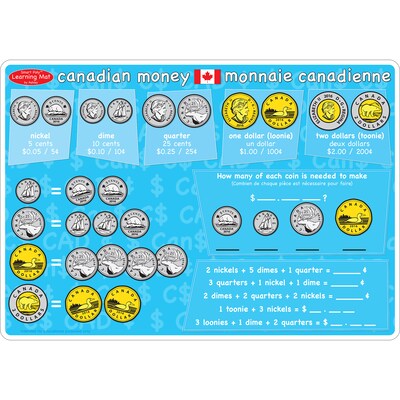 Ashley Productions Smart Poly 12" x 17" Canadian Currency Learning Mat, Double-Sided (ASH95029)