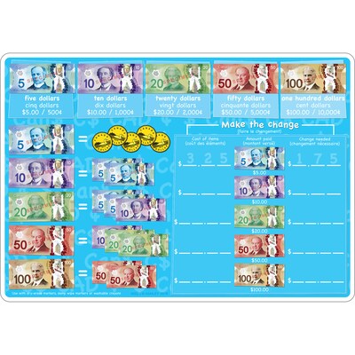 Ashley Productions Smart Poly 12" x 17" Canadian Currency Learning Mat, Double-Sided (ASH95029)