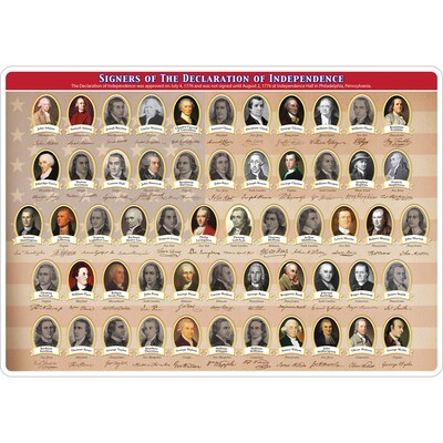 Ashley Productions Smart Poly 12 x 17 Declaration of Independence Learning Mat, Double-Sided (ASH95037)