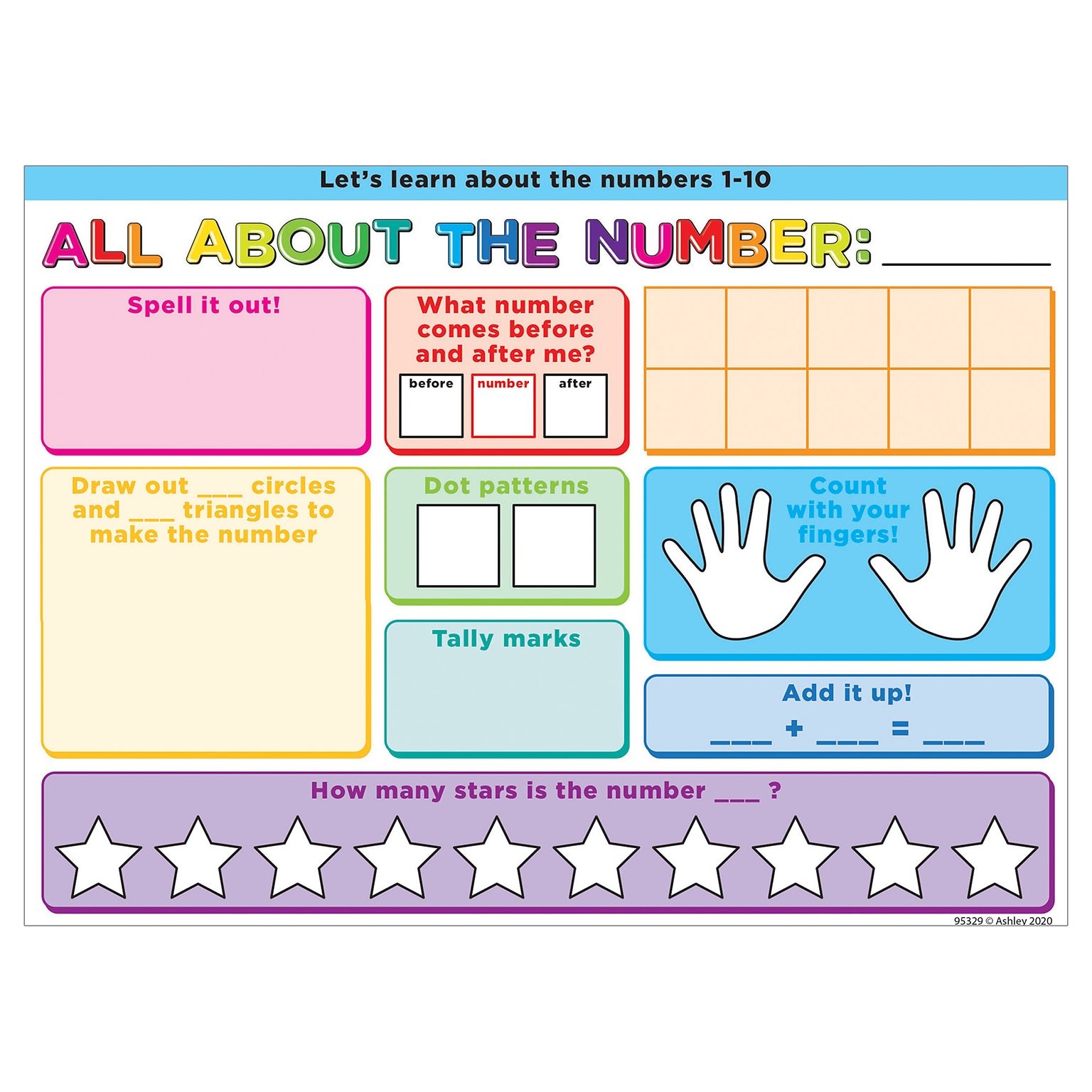 Ashley Productions Smart Poly Space Savers 13 x 9.5 All About the Number PosterMat Pals  (ASH95329)