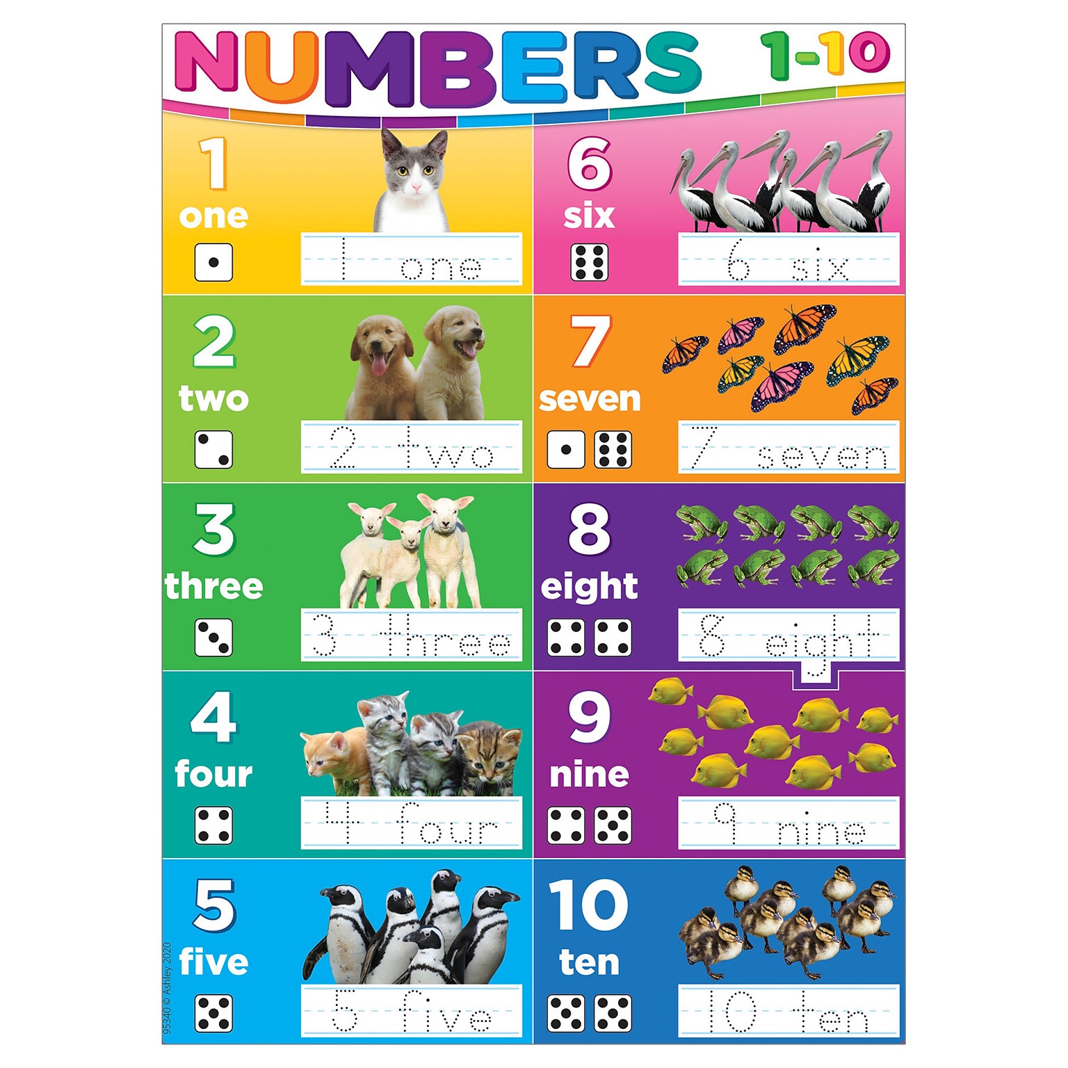 Ashley Productions Smart Poly Space Savers 13 x 9.5 Numbers 1-10 PosterMat Pals (ASH95340)