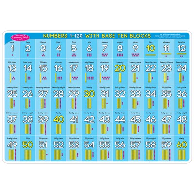 Ashley Productions Smart Poly 12" x 17" Base 10, 1 to 120 Learning Mat, Double-Sided, Pack of 10 (ASH95638)