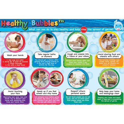 Ashley Productions Smart Poly 12 x 17 Healthy Bubbles Handwashing and Hygiene Learning Mat, Pack o