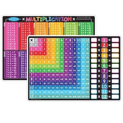 Ashley Productions Smart Poly 12" x 17" Math Mats Learning Mat, Double-Sided, Set of 4 (ASH95805)