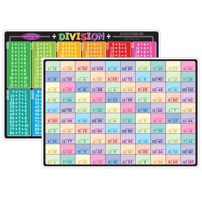 Ashley Productions Smart Poly 12" x 17" Math Mats Learning Mat, Double-Sided, Set of 4 (ASH95805)