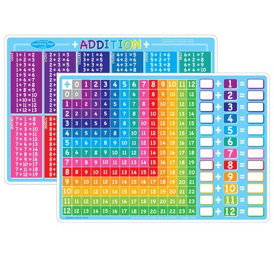 Ashley Productions Smart Poly 12" x 17" Math Mats Learning Mat, Double-Sided, Set of 4 (ASH95805)