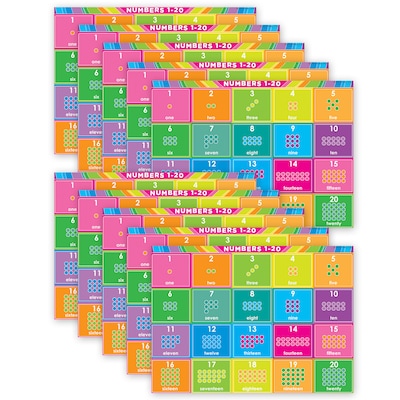 Ashley Productions Smart Poly Space Savers 13 x 9.5 Numbers 1-20 PosterMat Pals, Pack of 10 (ASH97