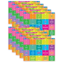 Ashley Productions Smart Poly Space Savers 13 x 9.5 Numbers 1-20 PosterMat Pals, Pack of 10 (ASH97