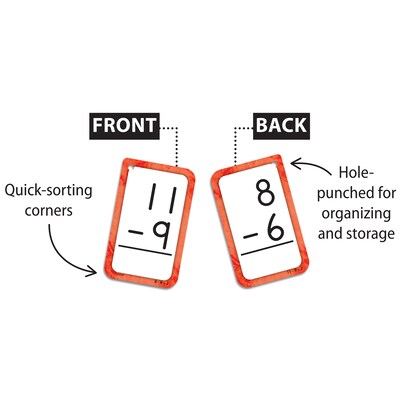 Edupress Subtraction 0-12 Flash Cards, 56 Cards (EP-62034)