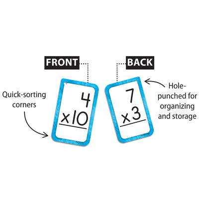 Edupress Multiplication 0-12 Flash Cards, 56 Cards (EP-62035)