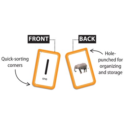 Edupress Numbers 0-25 Flash Cards, 56 Cards (EP-62045)