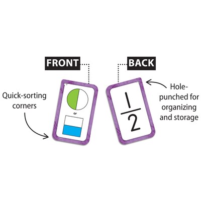 Edupress Fractions Flash Cards, 56 Cards (EP-62053)