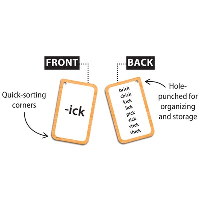 Edupress Word Families Flash Cards, 56 Cards (TCR62043)