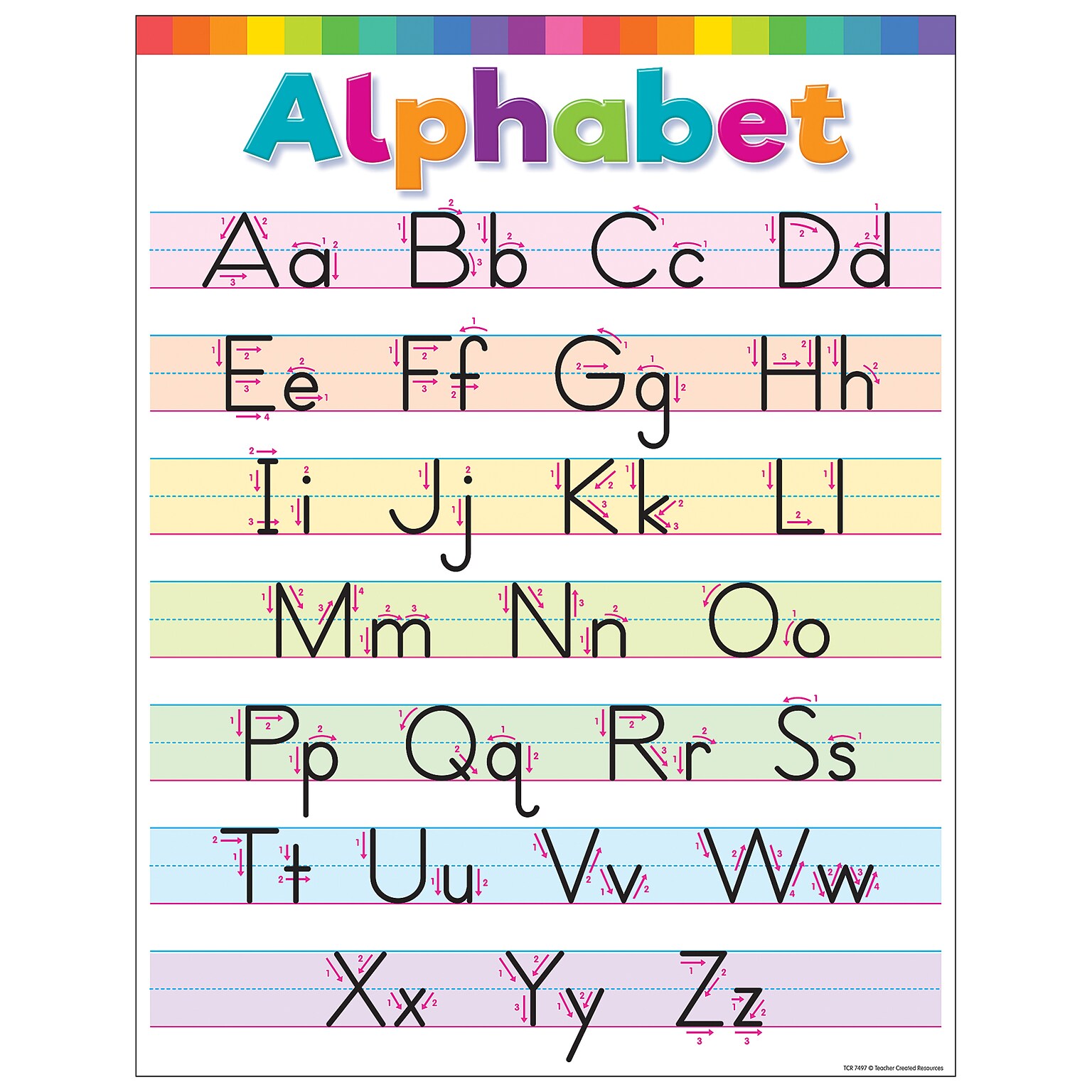 Teacher Created Resources 17 x 22 Colorful Write the Alphabet Chart (TCR7497)