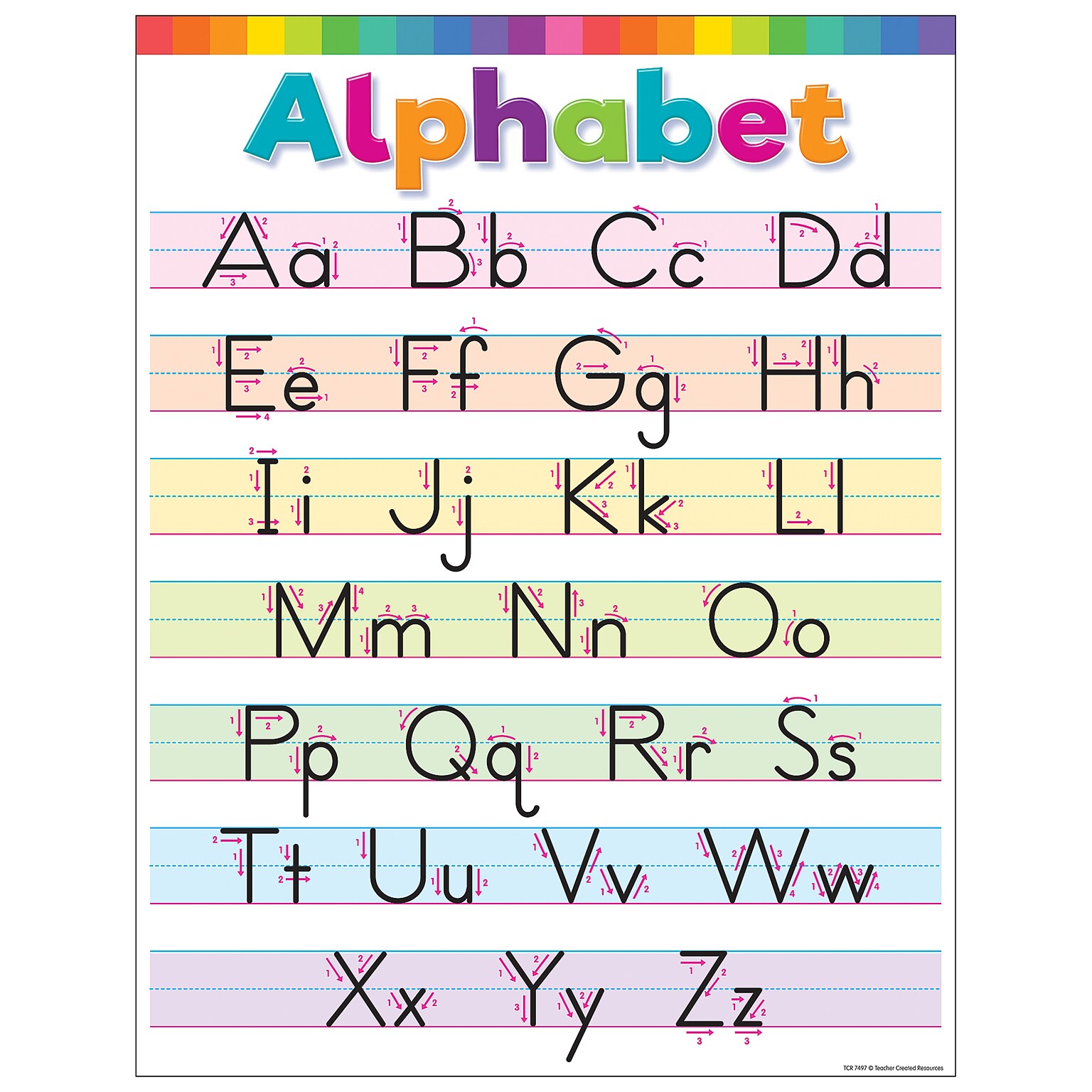 Teacher Created Resources 17 x 22 Colorful Write the Alphabet Chart (TCR7497)