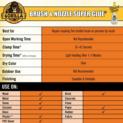 Gorilla Brush & Nozzle Super Glue, 0.35 oz. (7500101)