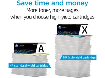 HP 138X Black High Yield Toner Cartridge (W1380X)