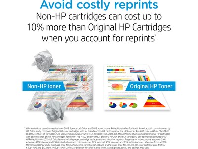 HP 138X Black High Yield Toner Cartridge (W1380X)