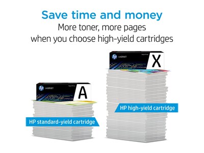 HP 138A Black Standard Yield Toner Cartridge (W1380A)