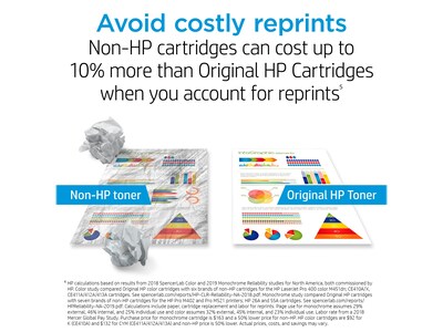 HP 148A Black Standard Yield Toner Cartridge (W1480A)
