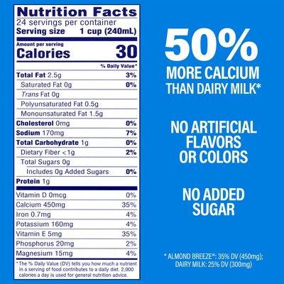 Blue Diamond Almond Milk, 32 oz., 6/Pack (220-01993)