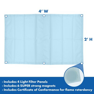 Educational Insights The Original Fluorescent Light Filters, 2' x 4', Blue, 4/Set (1230)