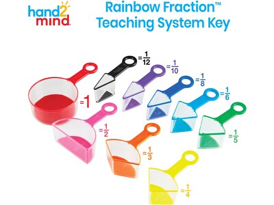 hand2mind Rainbow Fraction Measuring Cups, 9/Pack (93399)