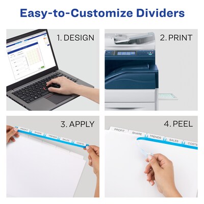 Avery Index Maker Print & Apply Label Paper Dividers for Copiers, 5 Tabs, White, 5 Sets/Pack (11421)