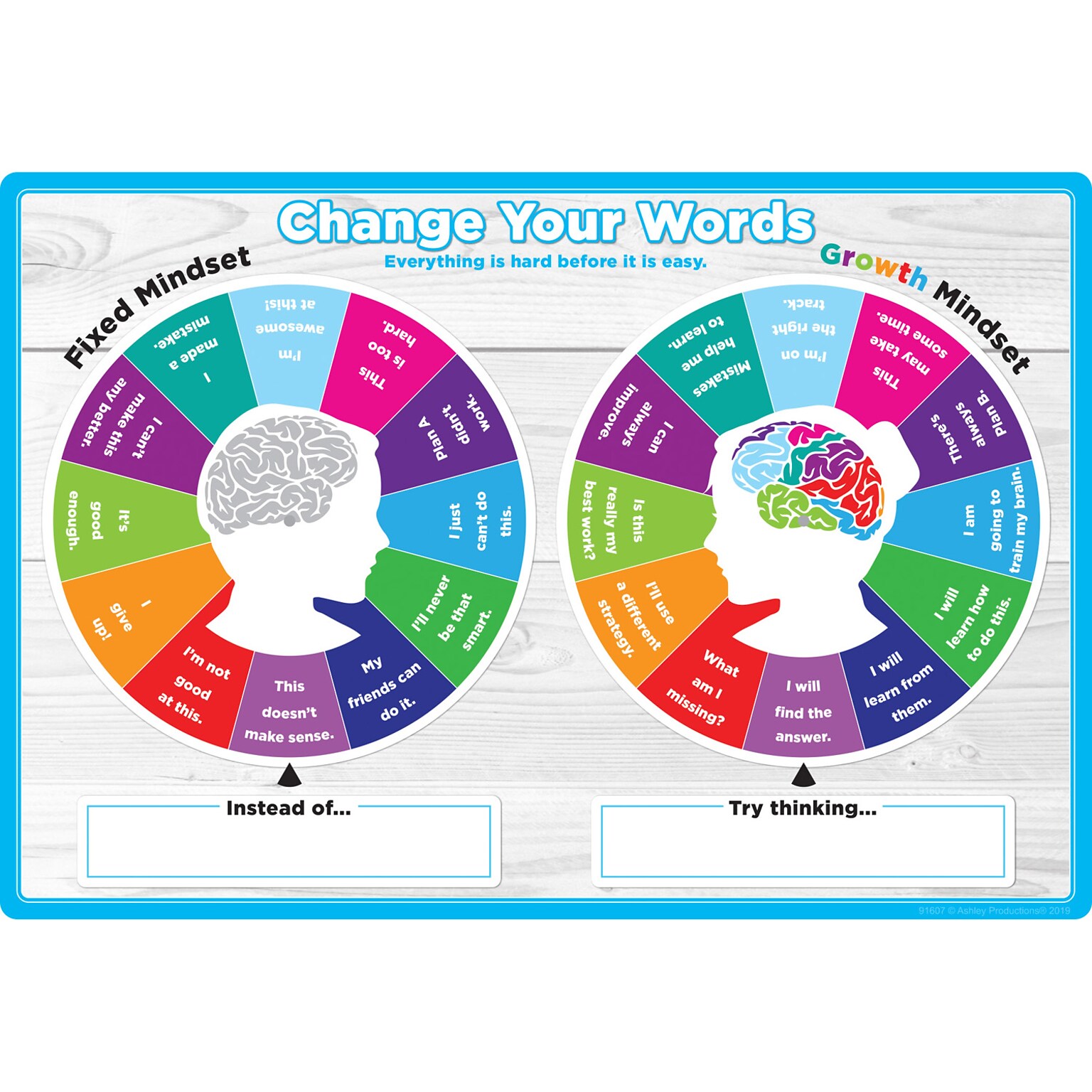 Ashley Productions® Smart Poly® Growth Mindset 13 x 19 Change Your Words Chart (ASH91607)