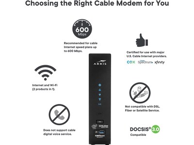 Arris SURFboard SBG7600AC2 Desktop DOCSIS 3.0 Cable Modem & Wi-Fi Router