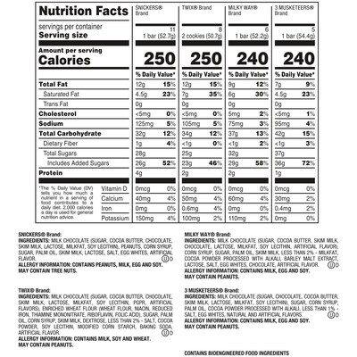 Mars Variety Pack SNICKERS, TWIX, 3 MUSKETEERS & MILKY WAY Milk Chocolate Candy Bar, 55 oz., 30 (220-00085)