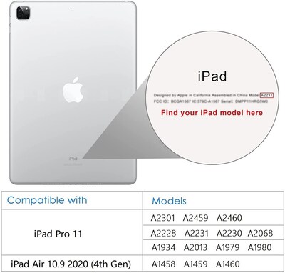 TechProtectus Tempered Tempered Glass Screen Protector for iPad Air 4th & 5th Generation (TP-SP-IPP11)
