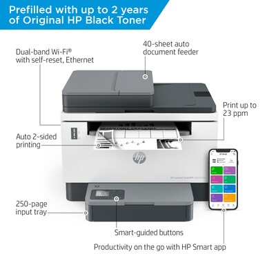 HP LaserJet Tank MFP 2604sdw Wireless Black & White Refillable Laser Printer Prefilled with Up to 2