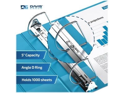 Davis Group Easyview Premium 5" 3-Ring View Binders, D-Ring, Turquoise Blue, 4/Pack (8407-52-04)