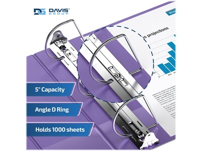 Davis Group Easyview Premium 5" 3-Ring View Binders, D-Ring, Purple, 4/Pack (8407-69-04)