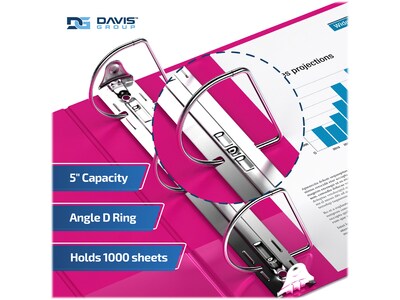 Davis Group Easyview Premium 5" 3-Ring View Binders, D-Ring, Pink, 4/Pack (8407-43-04)