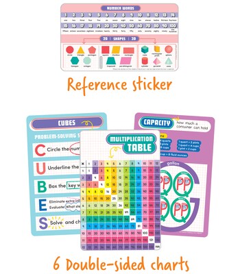 Carson Dellosa Math Tool Kit, 11 pieces