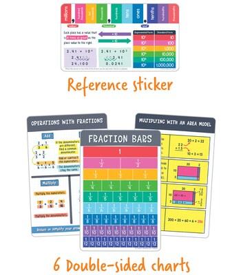 Carson Dellosa Math Tool Kit, 14 pieces