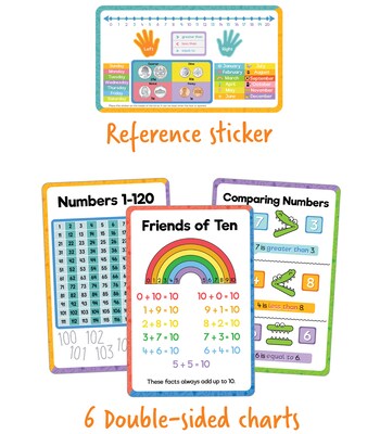 Carson Dellosa Math Tool Kit, 30 pieces
