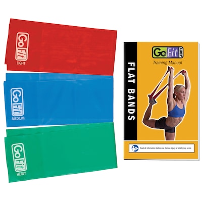 GoFit Flat Band Kit (GF-FBAND)