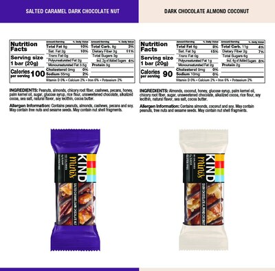 KIND Minis Bars, Salted Caramel Dark Chocolate Nut/Dark Chocolate Almond Coconut, 0.7 Oz., 20/Pack (27970)