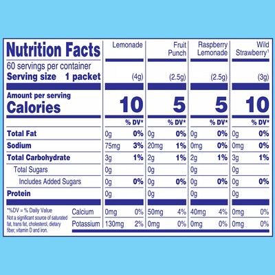 Crystal Light Variety Pack, 60 Ct.