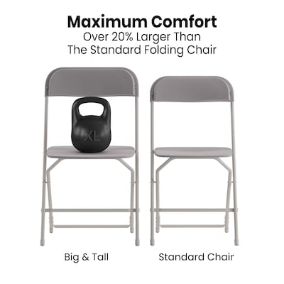 Flash Furniture Hercules™ Plastic Big and Tall Commercial Folding Chair, Gray, 4/Pack (4LEL3WGY)