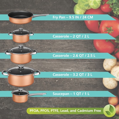 Brentwood 9-Piece Nonstick Copper-Clad Cookware Set with Glass Lids, (BPS-309C)
