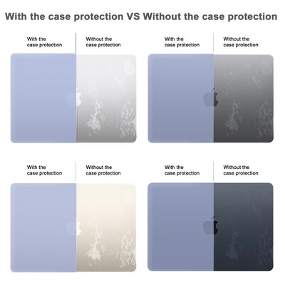 Techprotectus Hard-Shell Laptop Sleeve with Keyboard Cover, Serenity Blue, (TP-SB-K-MA13M2)