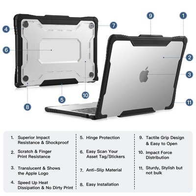 Techprotectus Rugged Laptop Sleeve with Keyboard Cover for Apple 13.6 Macbook Air 2022 M2, Clear (TP-RCL-MA13M2)