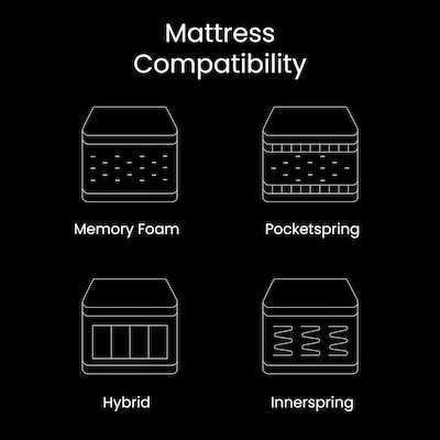 Flash Furniture Selene Adjustable Bed Base with Wireless Remote, Twin XL (ALDM0201TXL)