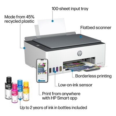 HP Smart Tank 5101 Wireless All-in-One Ink Tank Inkjet Printer with Up to 2 Years of Ink Included (1