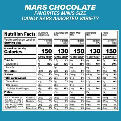 Dove Promises Variety/Mar's Chocolate Favorites, 2/Bundle (600-04056)